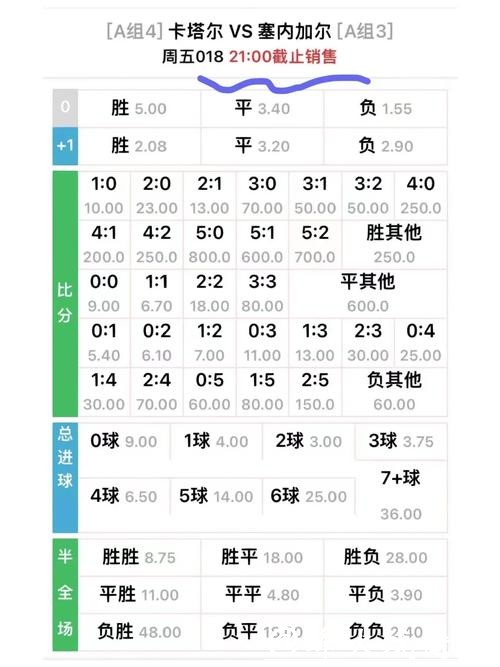 世界杯外围投注赔率计算技巧解析